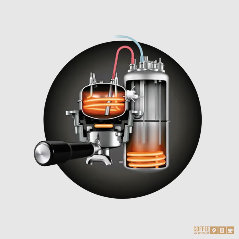 Breville Dual Boiler Espresso Machine - Brushed Stainless