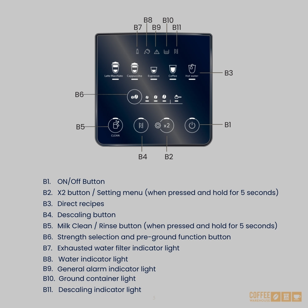 De’Longhi Magnifica Start Espresso Machine with LatteCrema System - Black