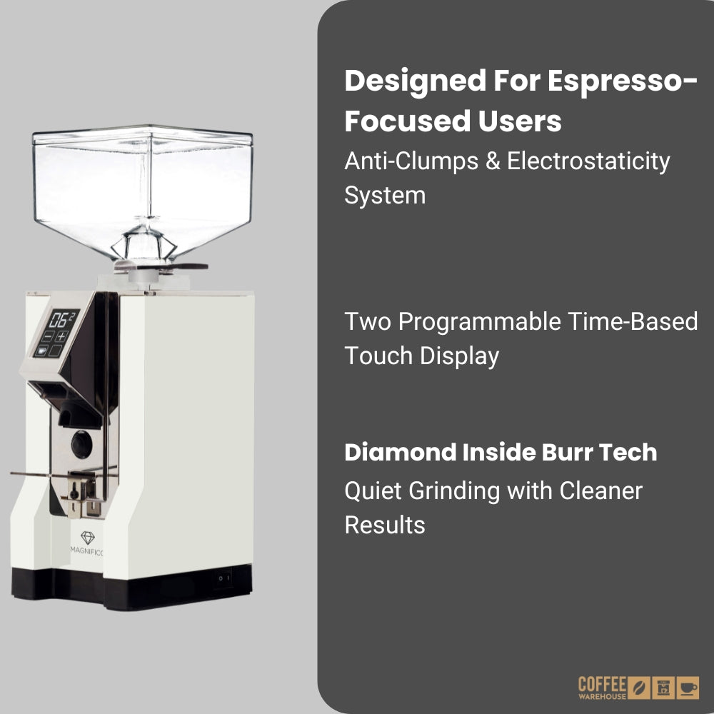Eureka Mignon Magnifico-55 Digital Grinder - White