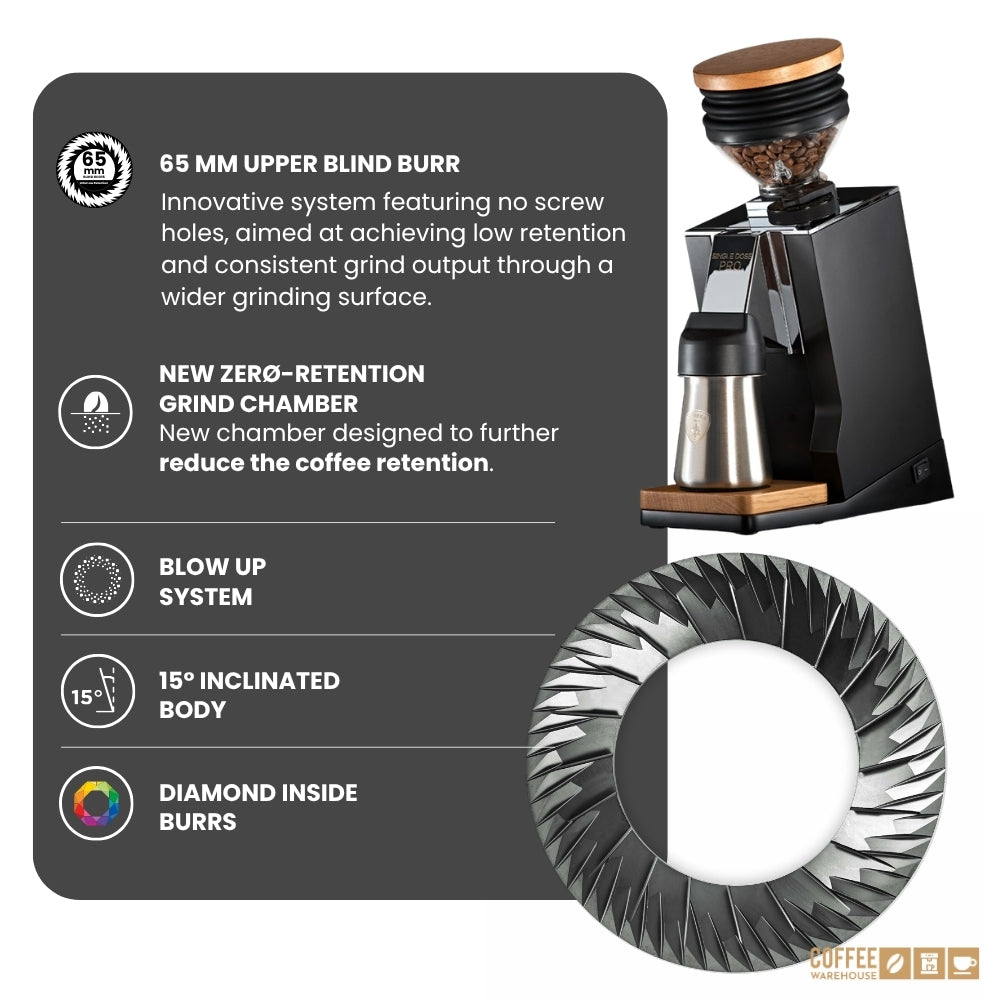 Eureka Mignon Single Dose Pro-65 Grinder - Black