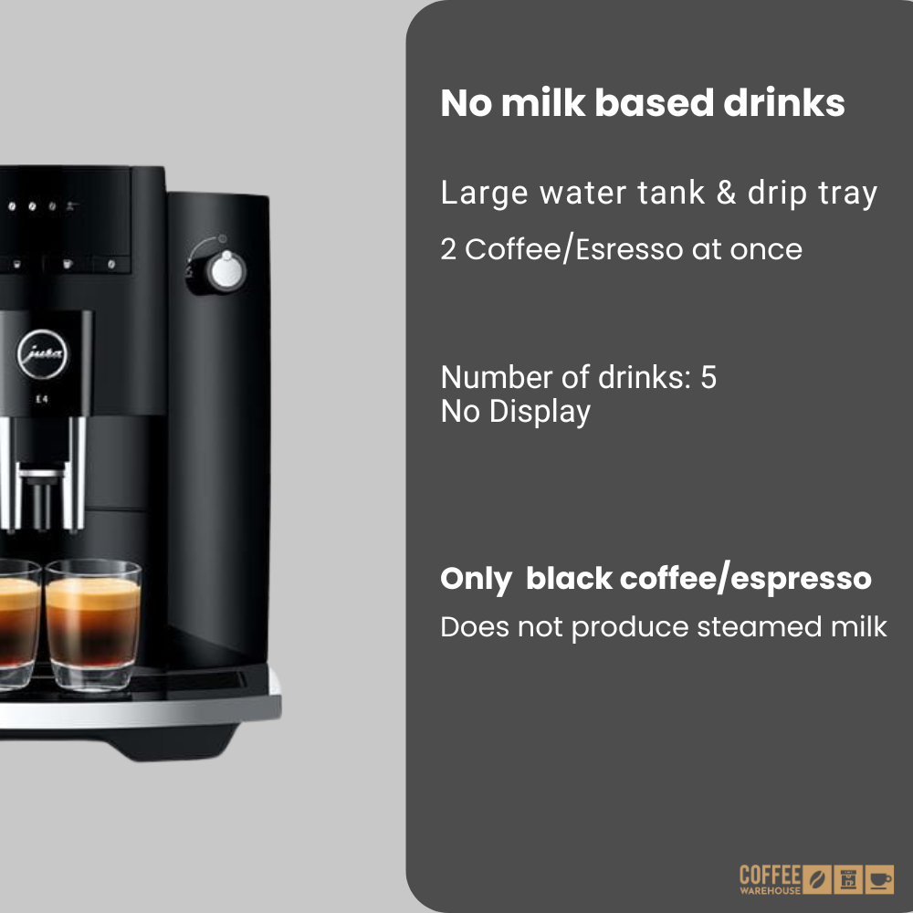 Jura E4 Super Automatic Coffee Machine - Piano Black
