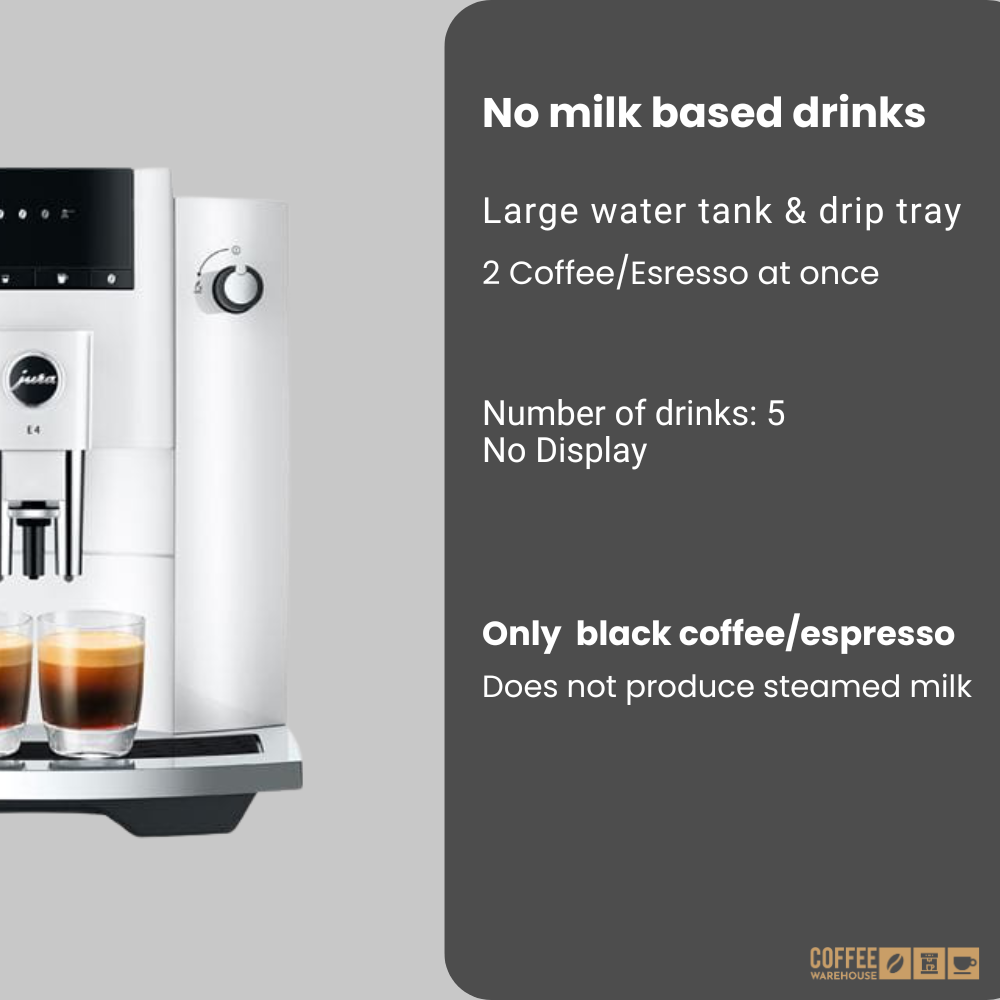 Jura E4 Super Automatic Coffee Machine - Piano White