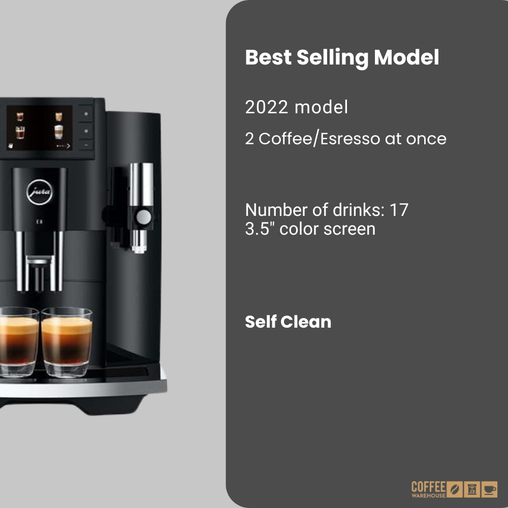 New Jura E8 Piano Black - 4th Generation