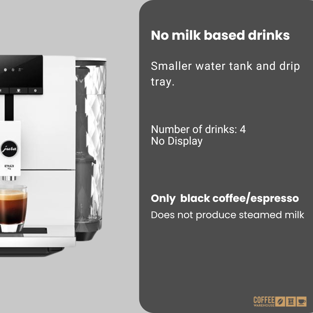 Jura ENA 4 Super Automatic Coffee Machine - Nordic White
