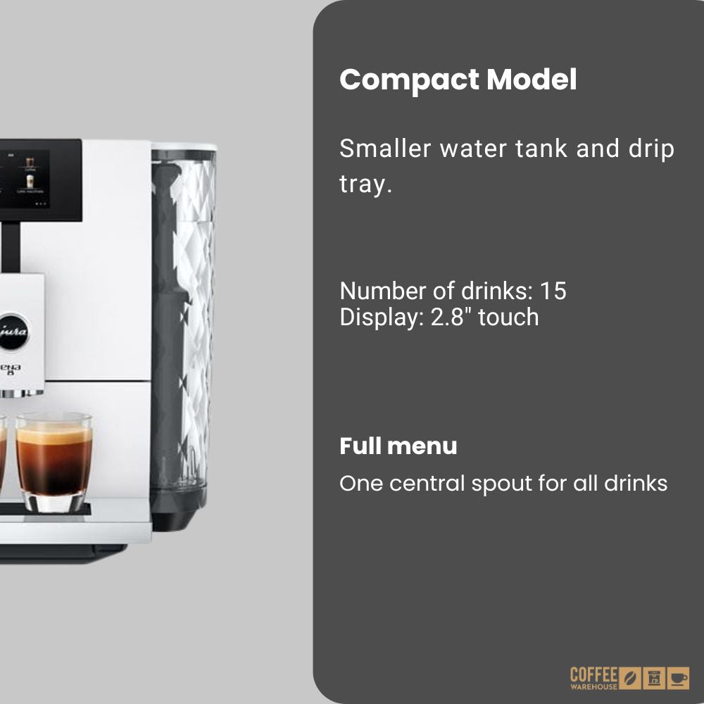 Jura ENA8 Super Automatic Coffee Machine - Nordic White