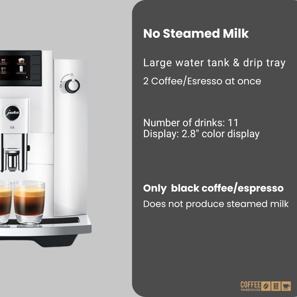 Jura E6 Super Automatic Coffee Machine - Piano White