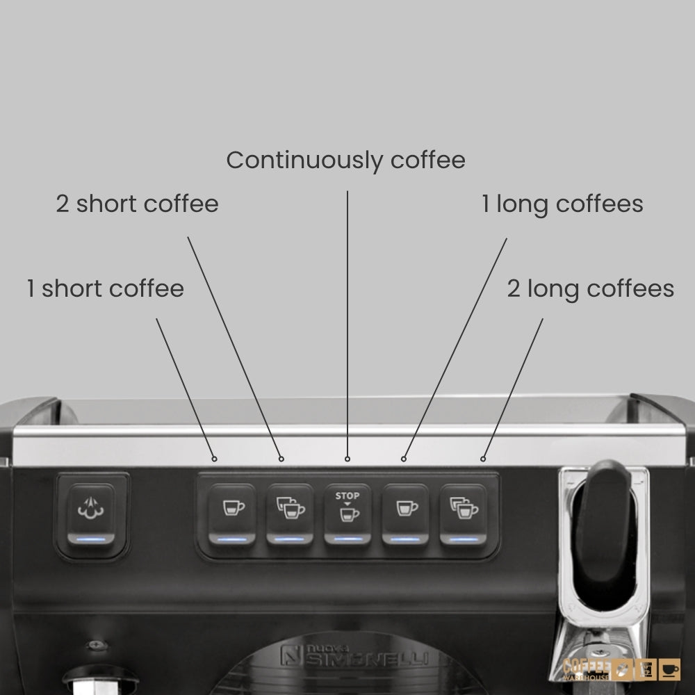 Nuova Simonelli Appia Life 1 Group Volumetric Espresso Machine – Black
