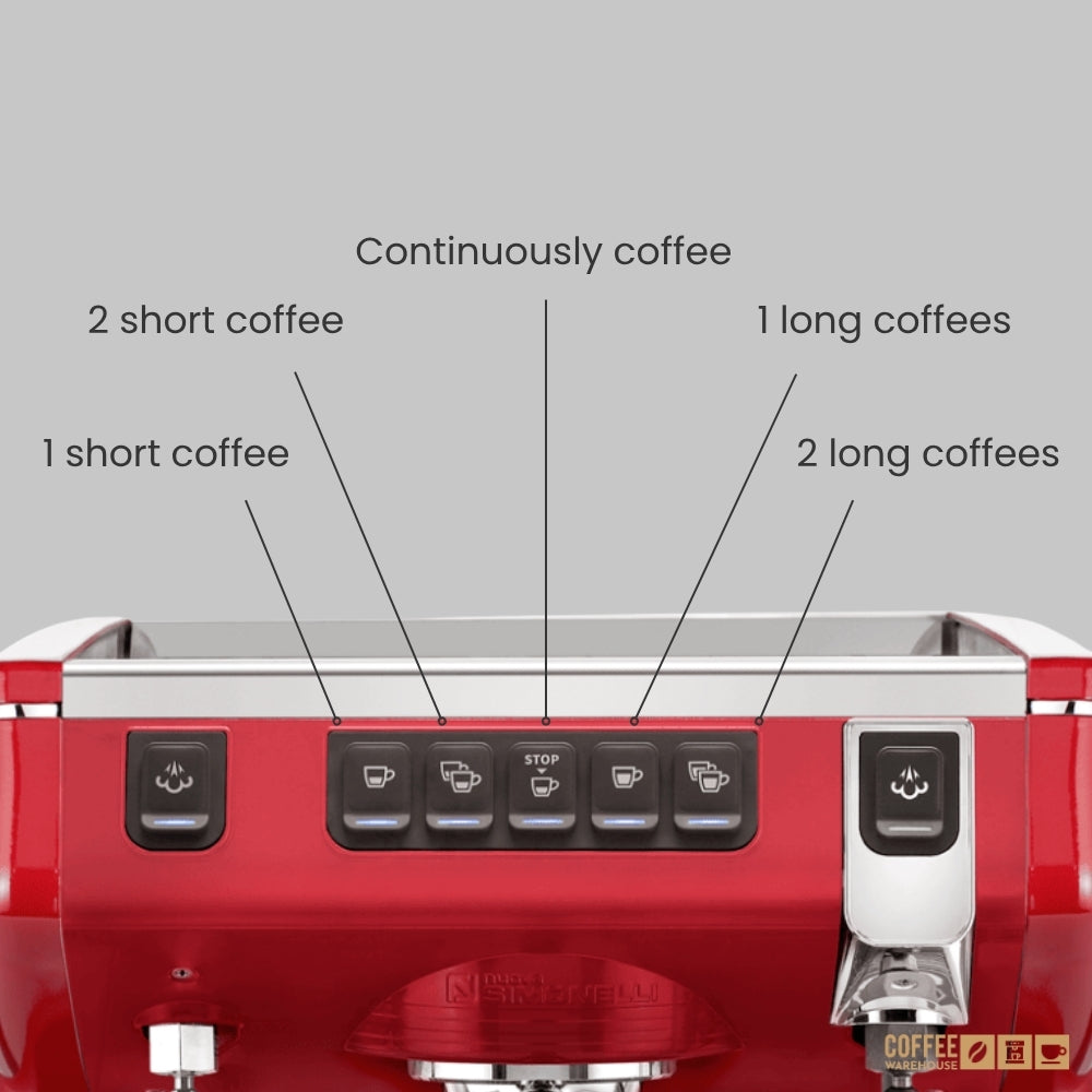 Nuova Simonelli Appia Life 1 Group Volumetric Espresso Machine – Red