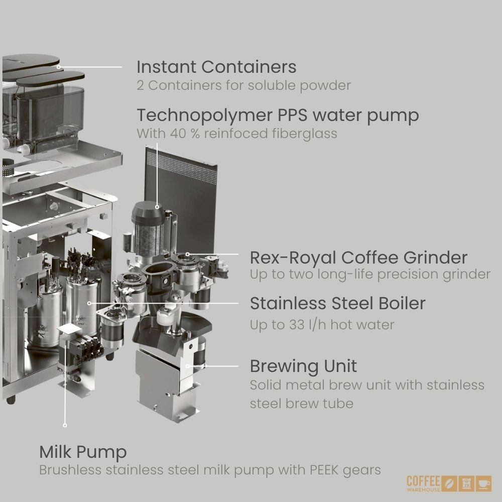 Rex-Royal S2 MCTI Commercial Super Automatic Coffee Machine