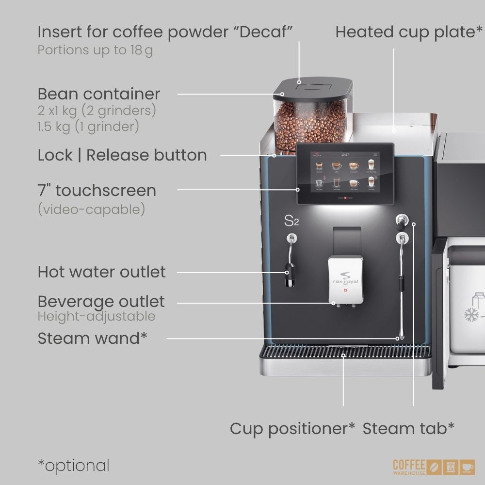 Rex-Royal S2 MCTI Commercial Super Automatic Coffee Machine