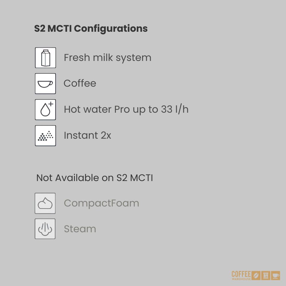 Rex-Royal S2 MCTI Commercial Super Automatic Coffee Machine