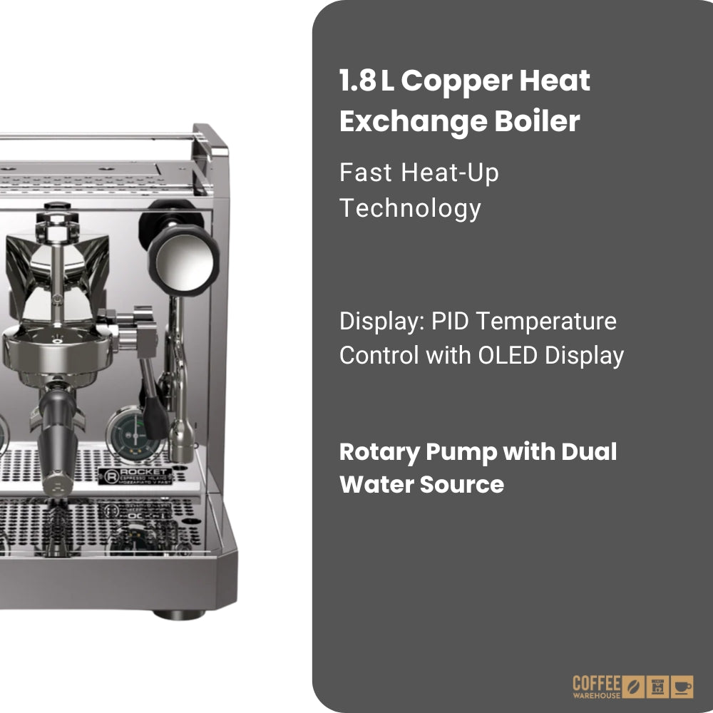 Rocket Mozzafiato Type V FAST Espresso Machine