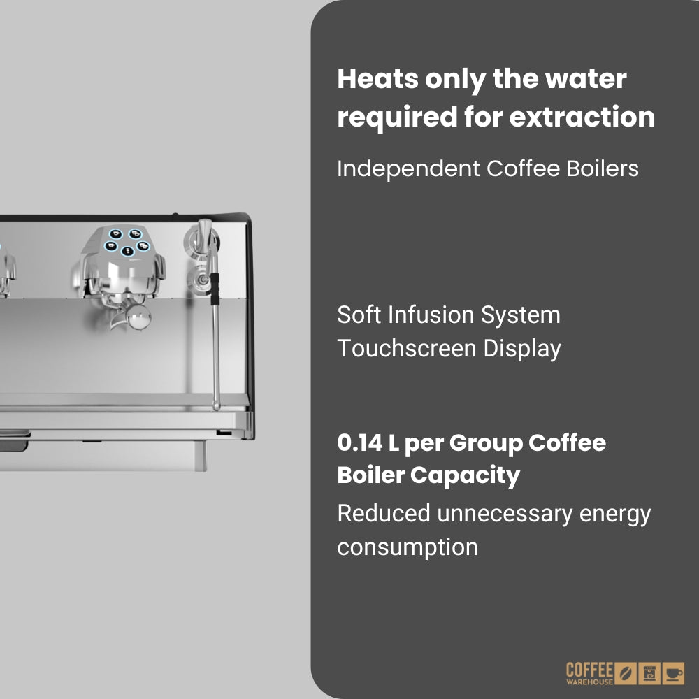 Victoria Arduino Eagle Tempo 2 Group NEO Espresso Machine – Black
