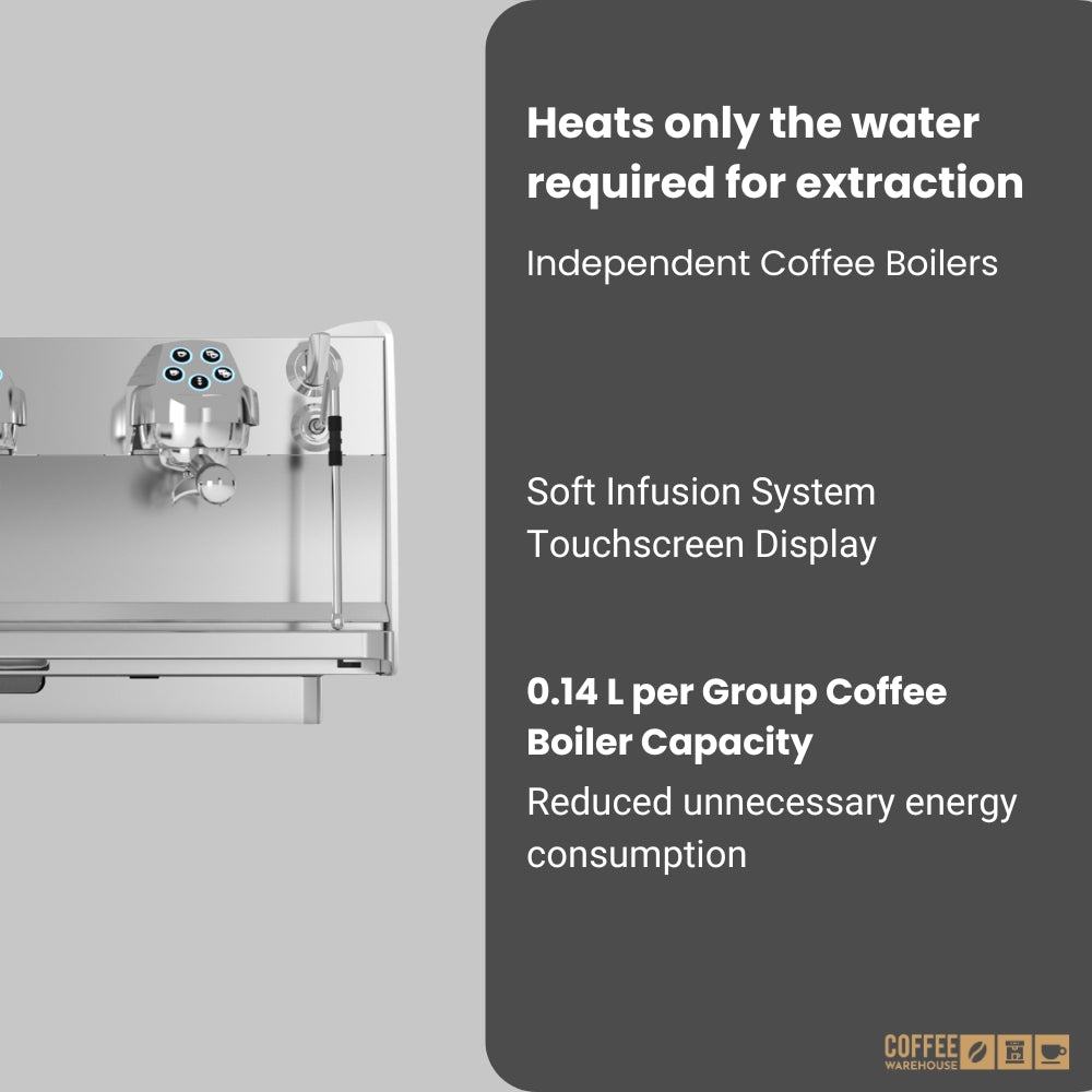 Victoria Arduino Eagle Tempo 2 Group NEO Espresso Machine – Matte White