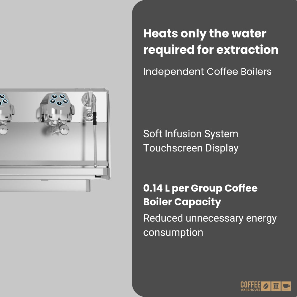 Victoria Arduino Eagle Tempo 3 Group NEO Espresso Machine – Steelux