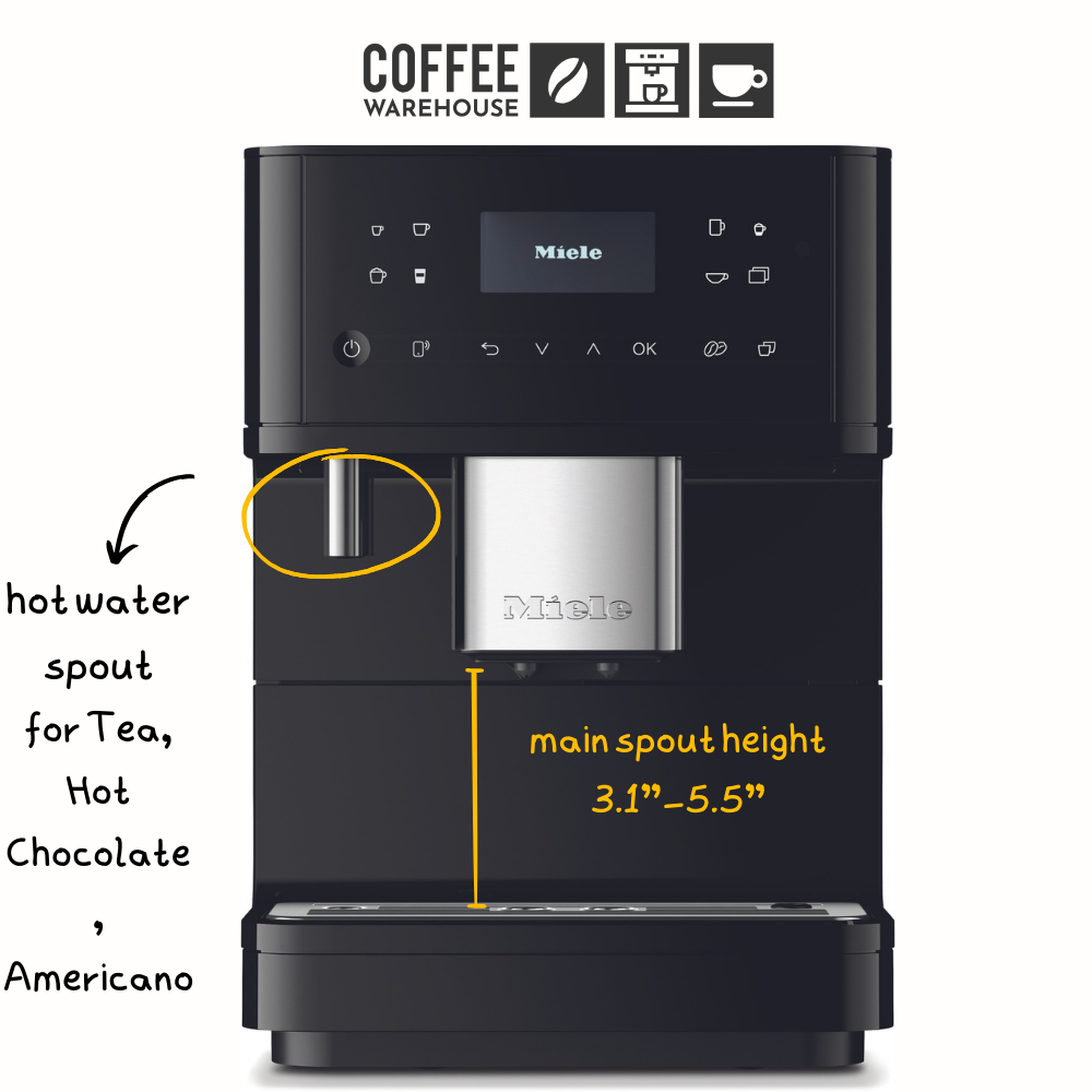 DeLonghi Magnifica Evo Review 2024: Milk Foam Your Way!