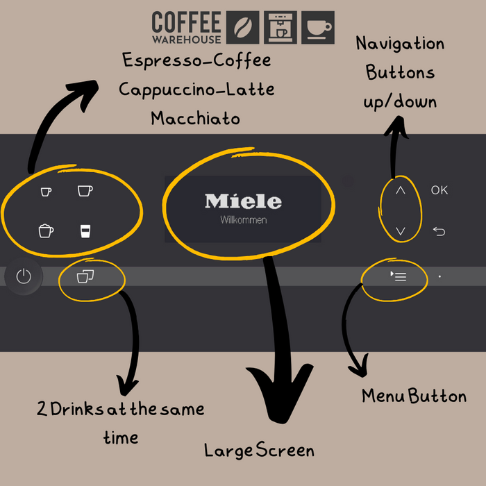 MIELE CM5310 SILENCE COFFEE MACHINE - OBSIDIAN BLACK