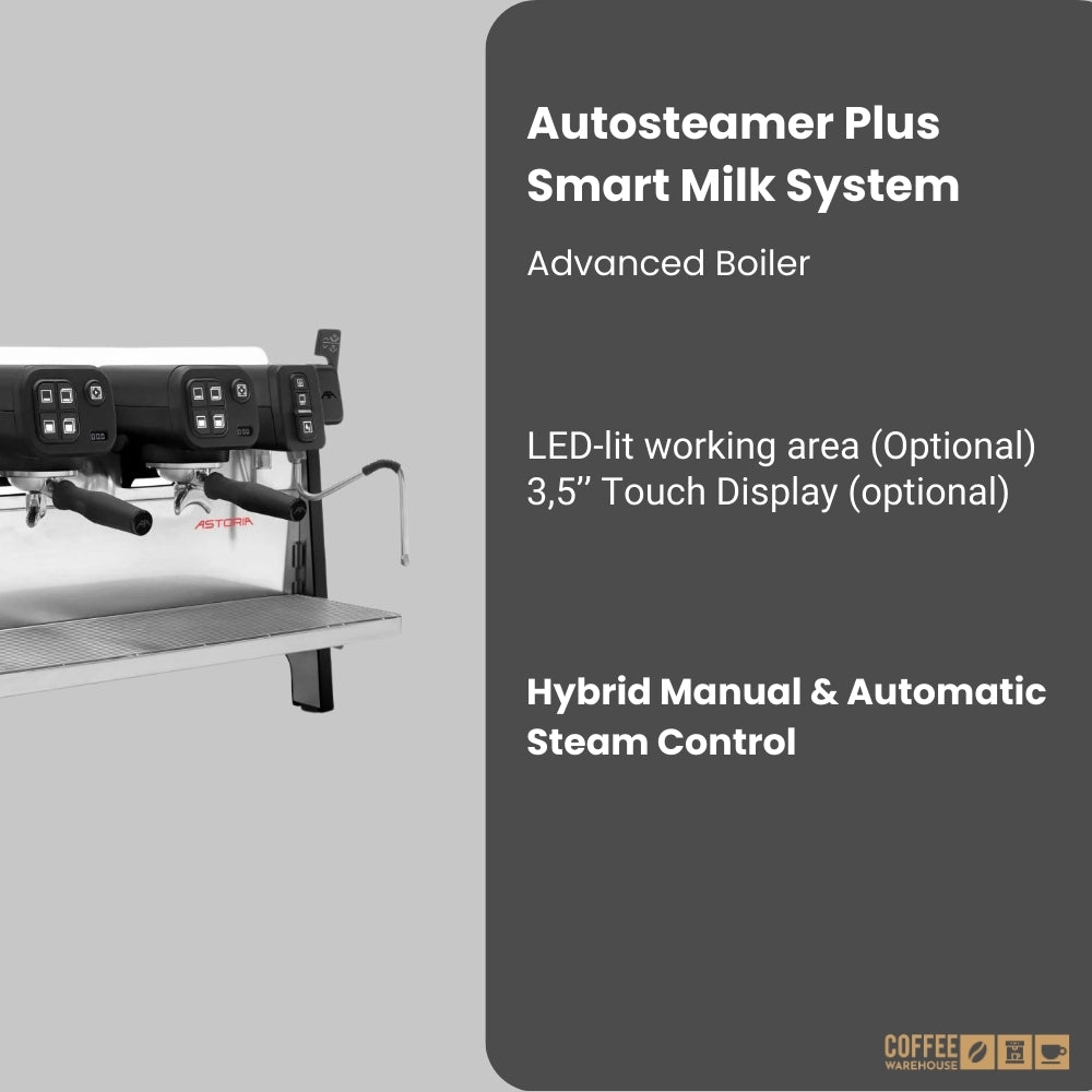 Astoria AB 200 Autosteamer Plus 2-Group Semi-Automatic Espresso Machine with Smart Milk System -Black