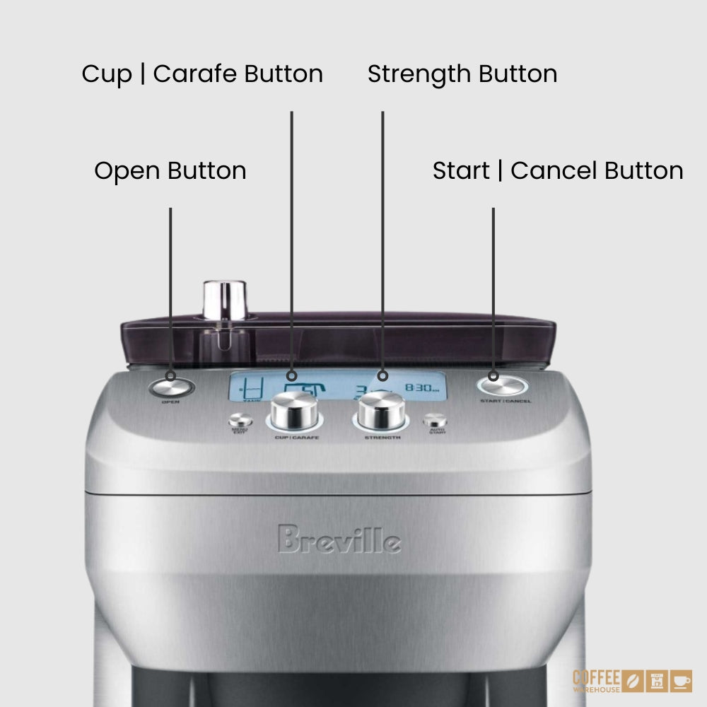 Breville the Grind Control™ buttons explanied. From left to right: 1. Open Button  2. Menu/ Exit Button 3. Cup/Carafe Button 4. Strength Button 5. Auto Start Button 6. Start/ Cancel Button