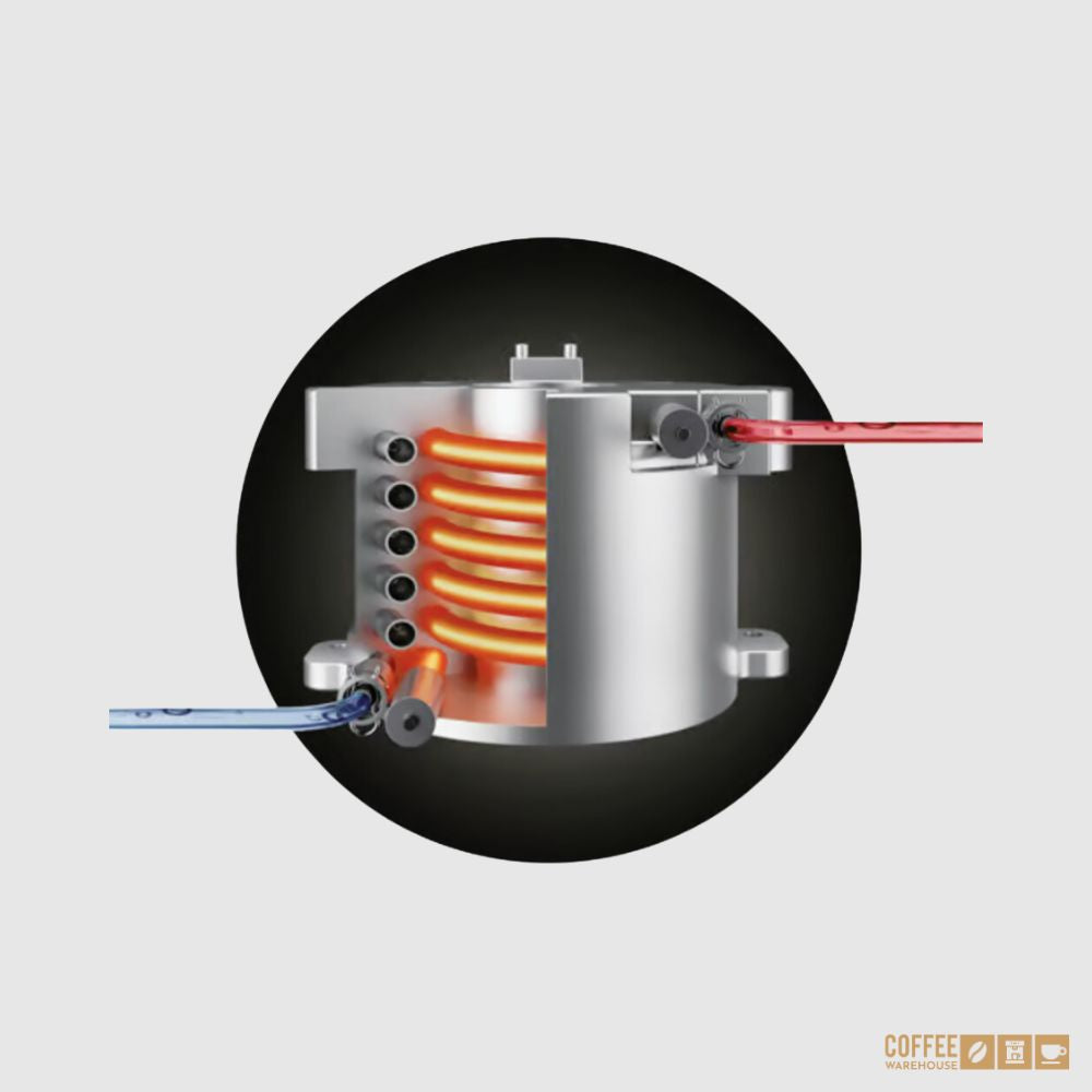 Breville Barista Express Impress - Olive Tapenade