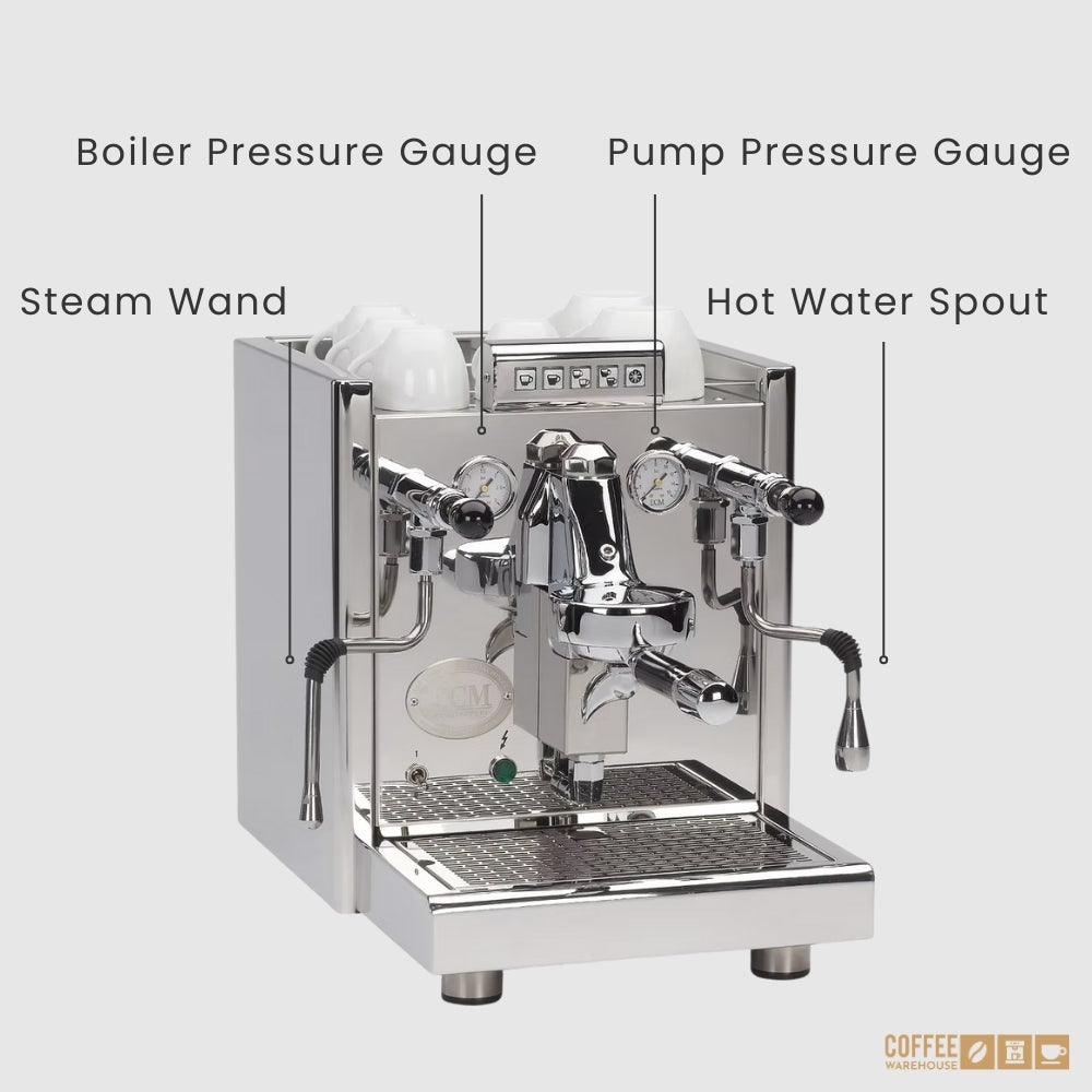 ECM Elektronika II Profi Switchable Espresso Machine
