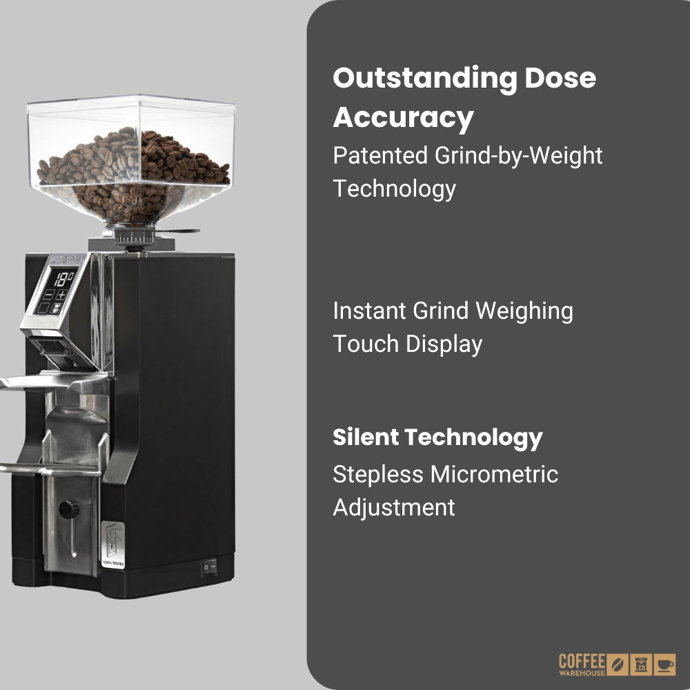 Eureka Mignon Libra-55 Digital Grinder - Black