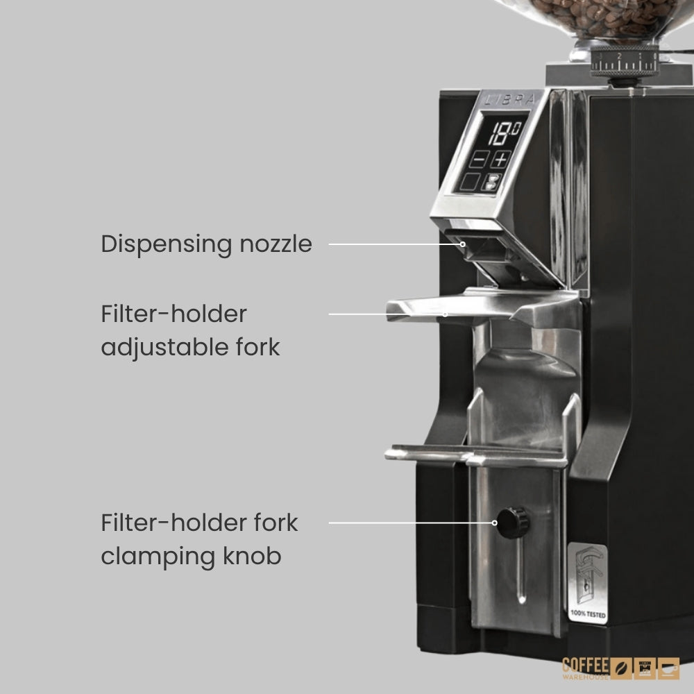 Eureka Mignon Libra-55 Digital Grinder - Black