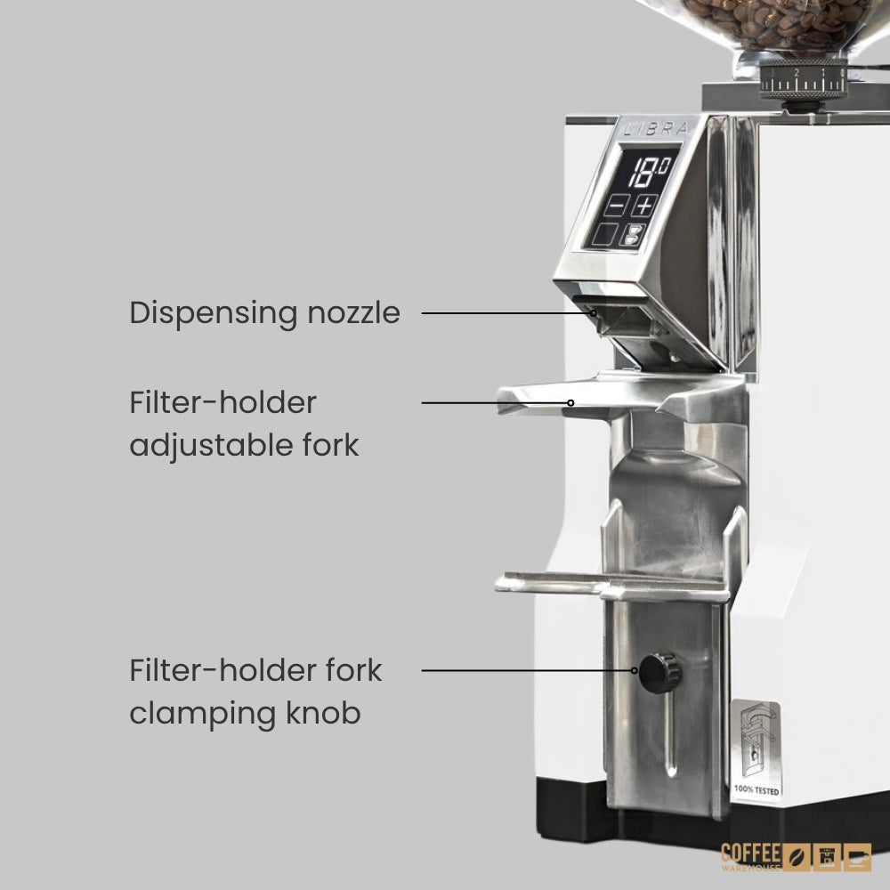 Eureka Mignon Libra-55 Digital Grinder - White
