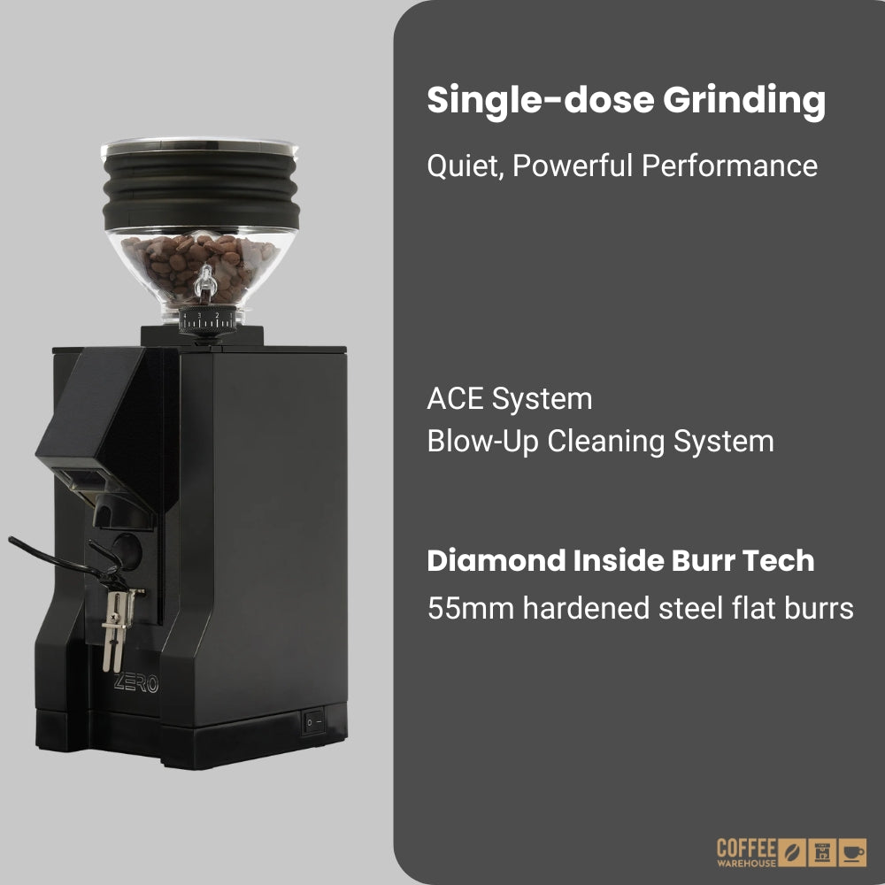 Eureka Mignon Magnifico-55 Digital Grinder -  Matte Black