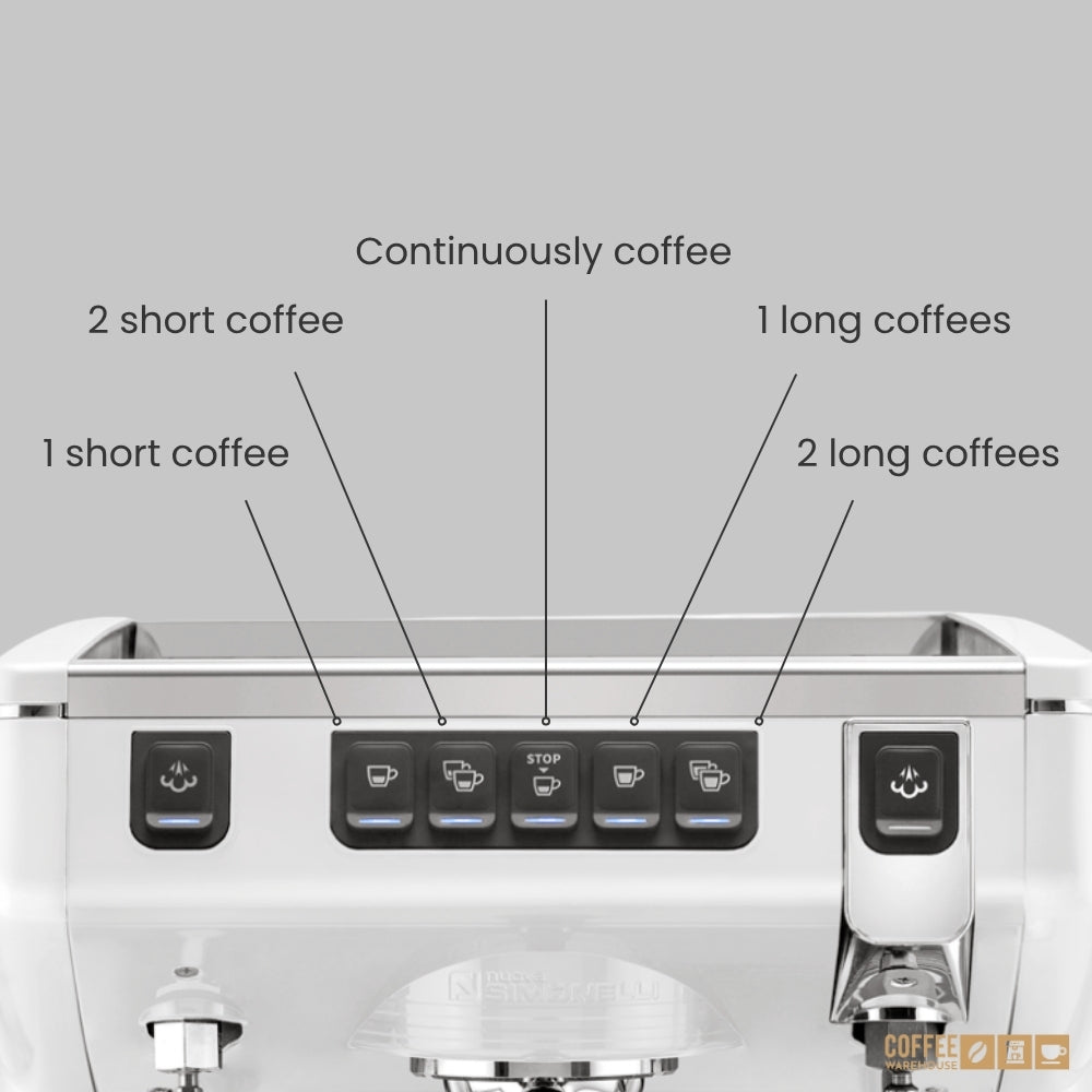 Nuova Simonelli Appia Life 1 Group Volumetric Espresso Machine – White