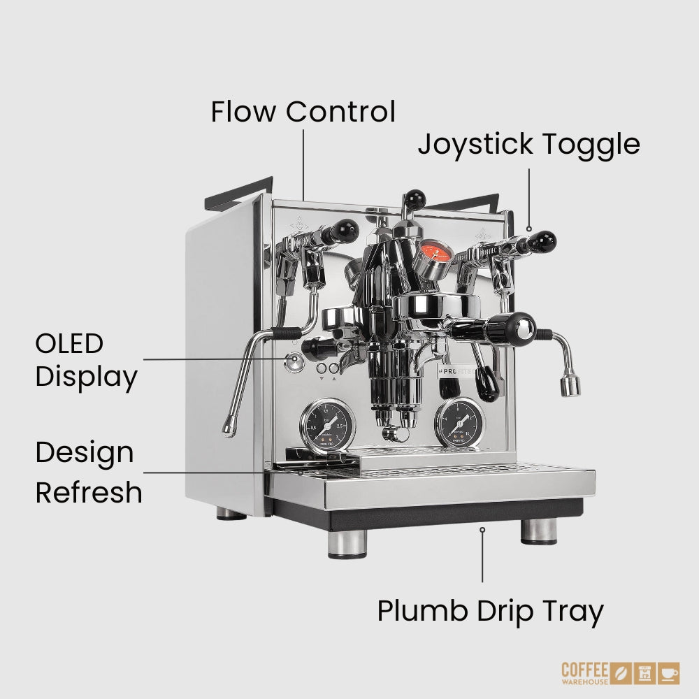 Profitec DRIVE Dual Boiler Espresso Machine