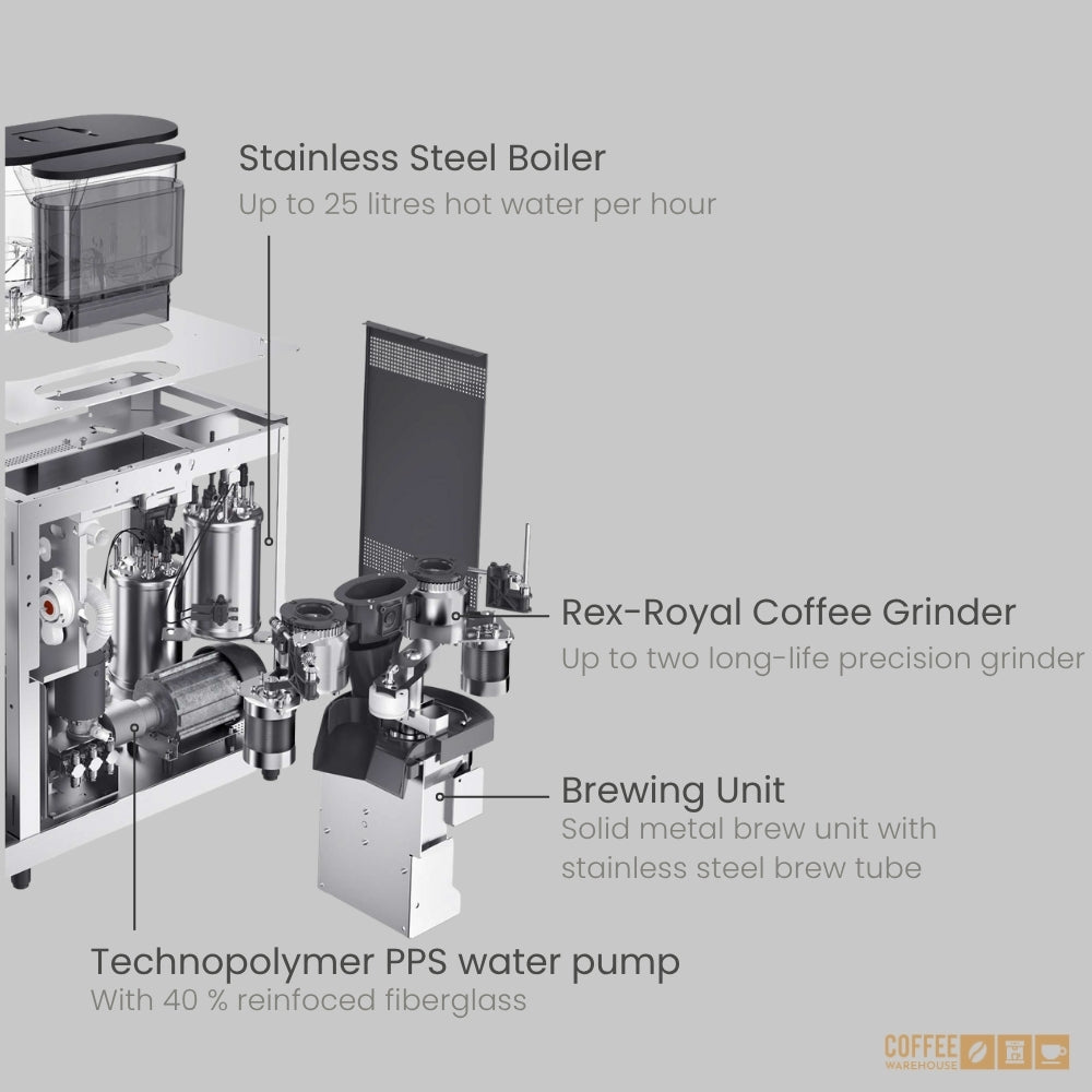Rex-Royal S1 MCTI Commercial Super Automatic Coffee Machine