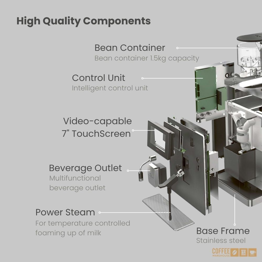 Rex-Royal S2 MCTI Commercial Super Automatic Coffee Machine