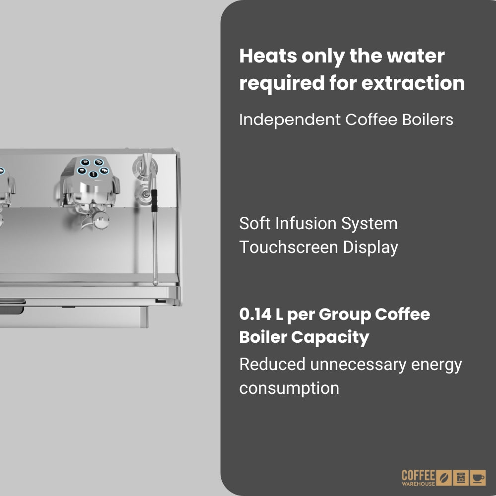 Victoria Arduino Eagle Tempo 2 Group NEO Espresso Machine – ‌‌Steelux