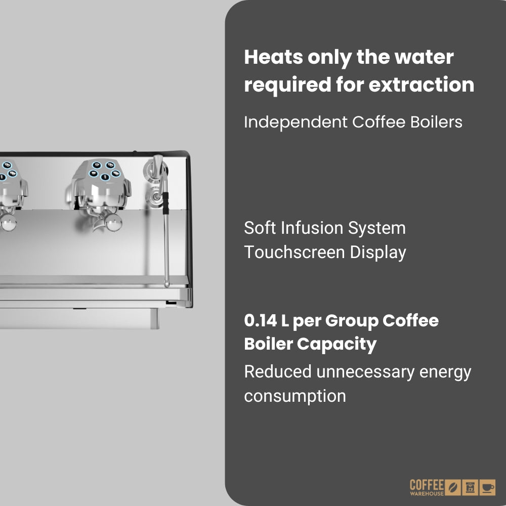Victoria Arduino Eagle Tempo 3 Group NEO Espresso Machine – ‌‌Matte Black
