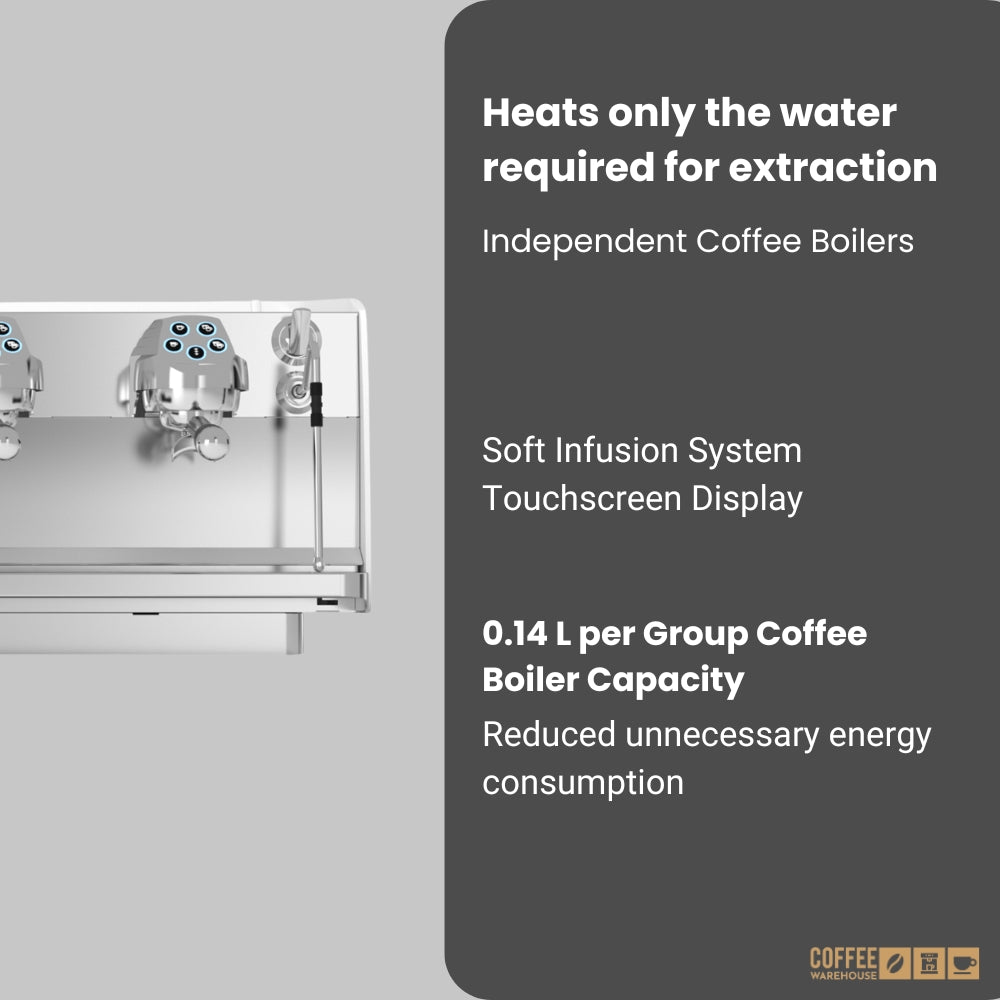 Victoria Arduino Eagle Tempo 3 Group NEO Espresso Machine – ‌‌Matte White